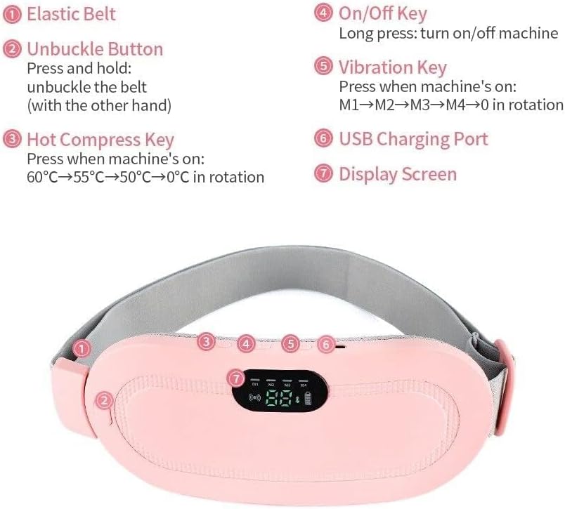 Volpers Period Heating Pad – Cordless Electric Heating Belt with 3 Heat Levels & 4 Vibration Modes, Fast Pain Relief for Period, Back & Belly