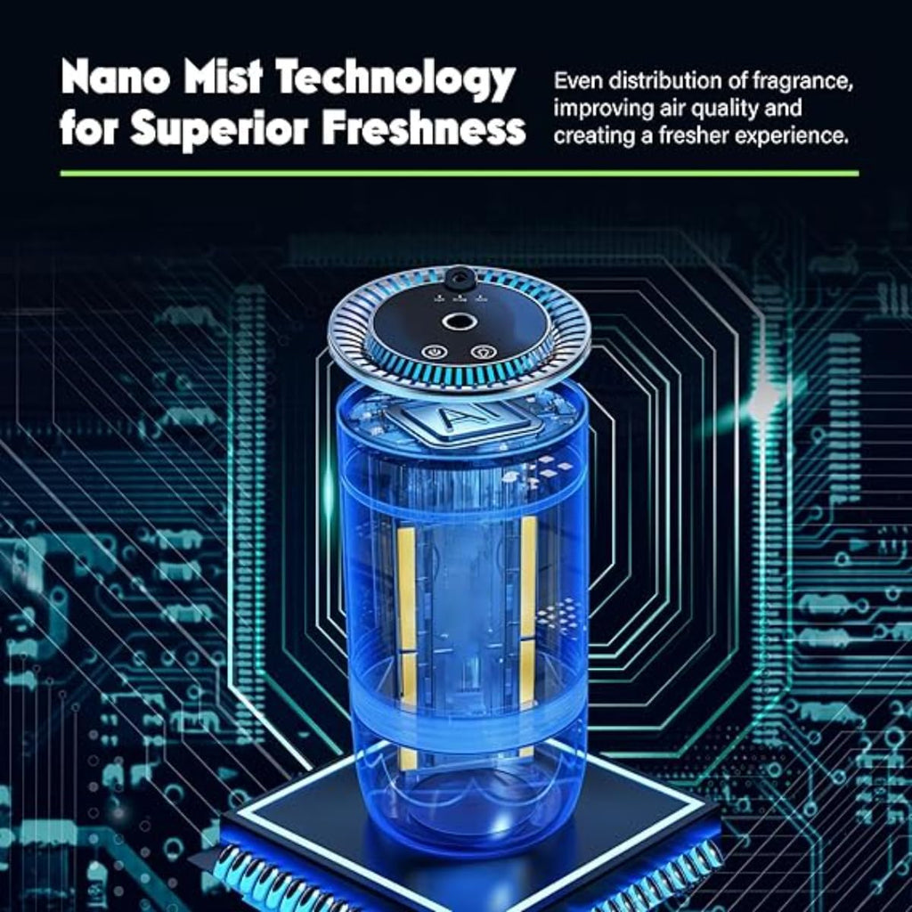 Smart Car Air Freshener Diffuser with Starry Sky Projection, 50ml Perfume Capacity, Rechargeable Car Aroma Diffuser with 4 Adjustable Modes, Auto On/Off Intelligent Car Cologne Diffuser, Long-Lasting