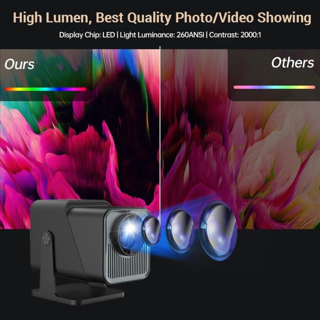 Volpers HT21 Pro 4K Android Projector – Dual WiFi 6 & Bluetooth 5.0, 260 ANSI Lumens, 1080P Support, 300" Display, Portable Home Theater LCD Projector with HDMI/USB, Built-in Speaker, Remote Control